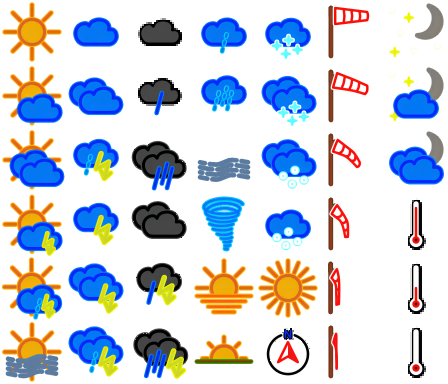 一组独特的气象/天气图标素材