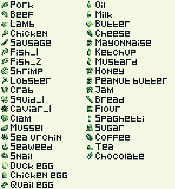 Game Boy风格精选像素肉类和食物图标素材