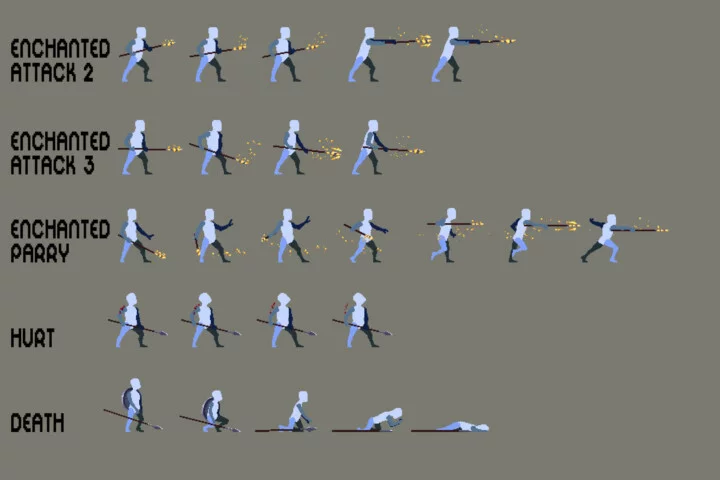 免费奇幻中世纪像素角色原型模板动画素材6