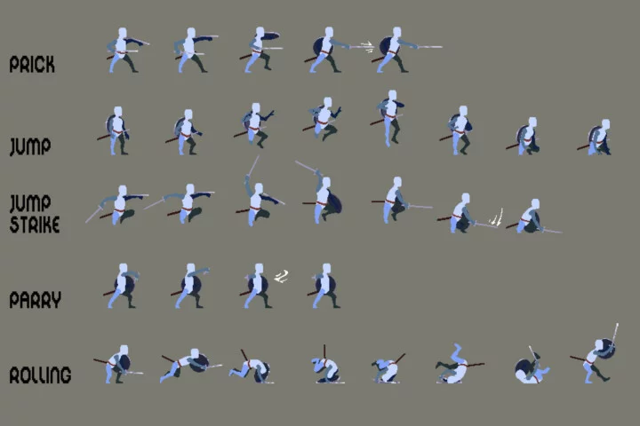 免费的奇幻中世纪像素角色原型动画素材