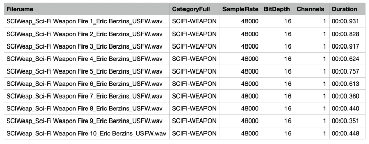 10个科幻游戏武器音效素材