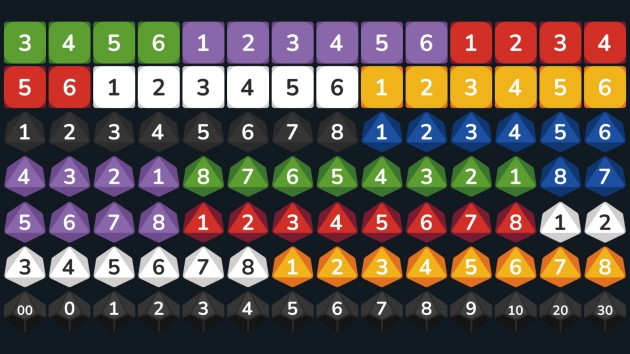 546个高分辨率2D骰子素材