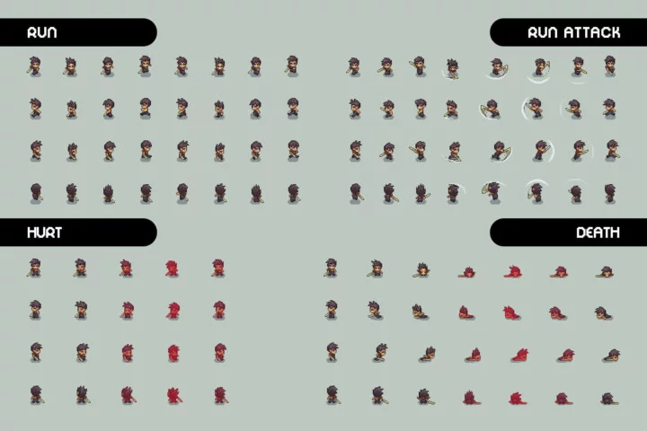 自上而下的俯视角像素剑客角色1-3阶段动画素材