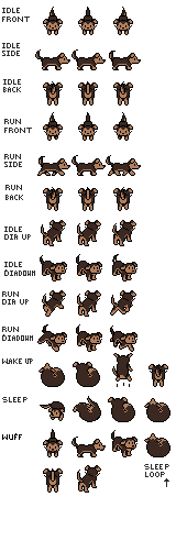 6种颜色的多向像素动物狗动画素材