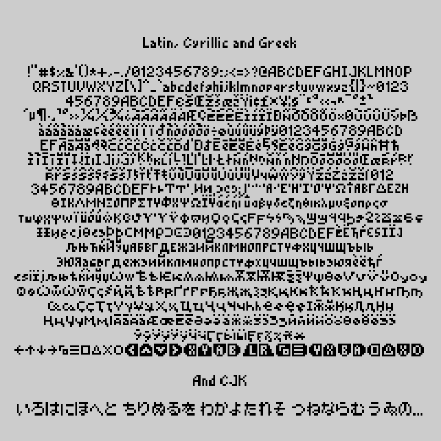 低分辨率的Probly8Dense像素字体素材