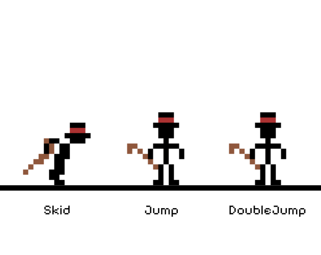 优雅的免费像素火柴人绅士角色动画素材