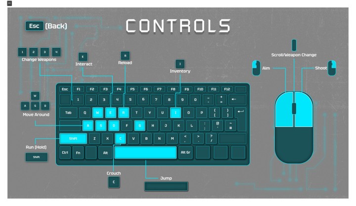 完整的复古2D科幻风格游戏UI素材