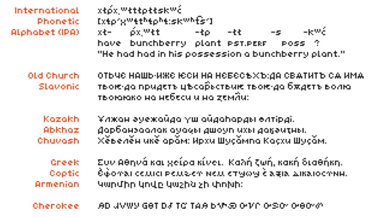 一款支持数百种语言的像素Able 5小巧字体素材