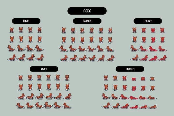 5个自上而下的像素狩猎动物动画素材