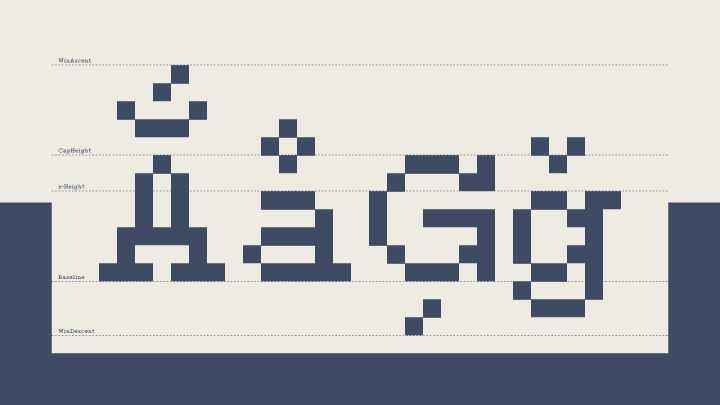 Cairopixel粗衬线像素字体素材