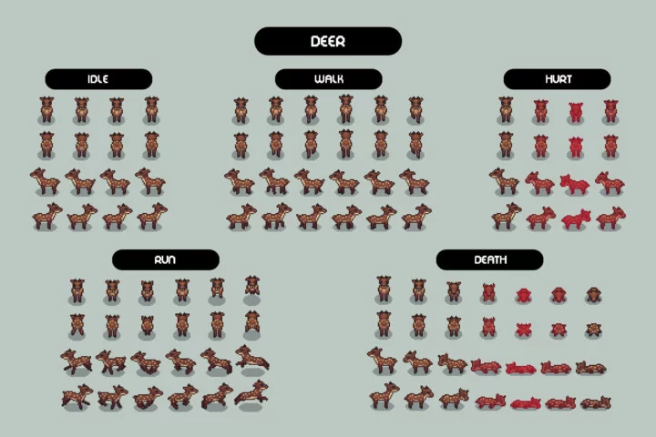 5个自上而下的像素狩猎动物动画素材