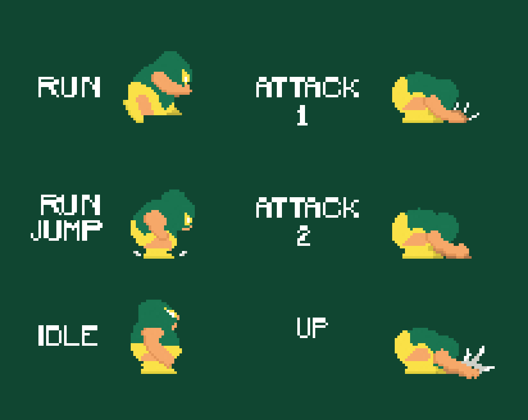 简单的像素绿色摔跤手角色动画素材