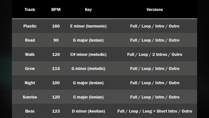 一系列黑暗科幻实验音乐曲目素材