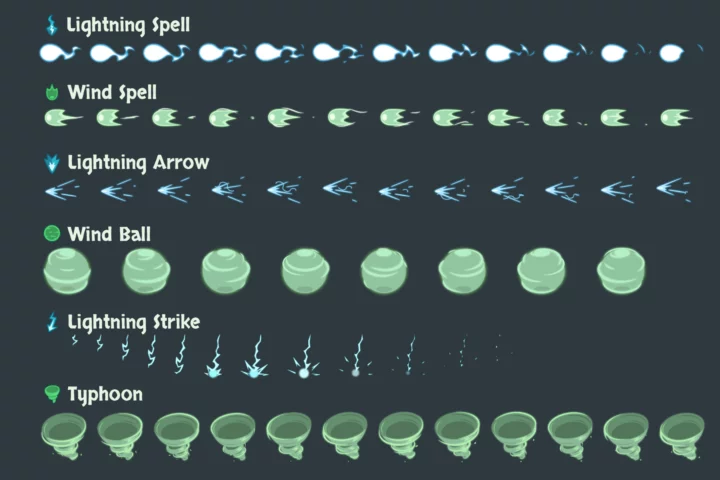 精美的自上而下矢量2D风和闪电元素魔法技能动画特效素材