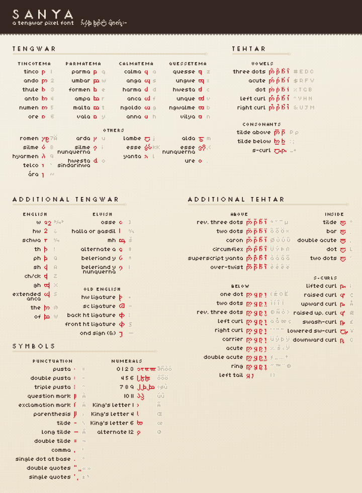 免费精灵tengwar字母像素Sanya字体素材