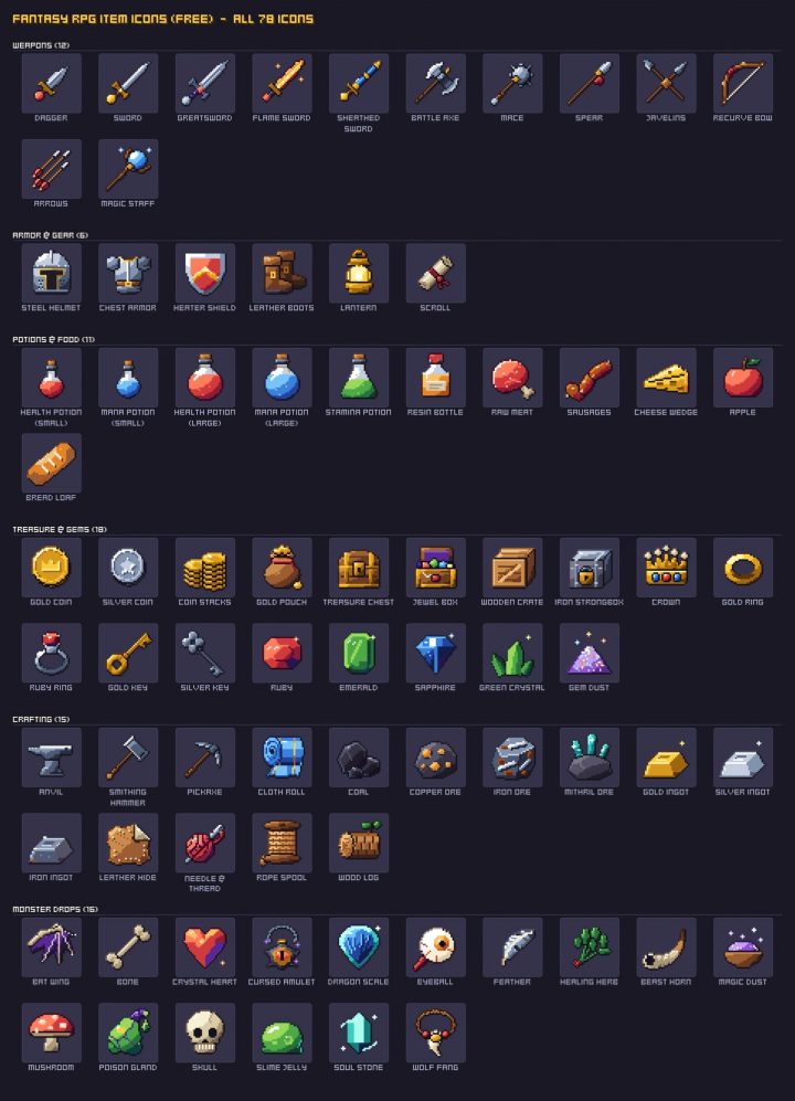78个免费32*32的像素奇幻RPG游戏图标素材